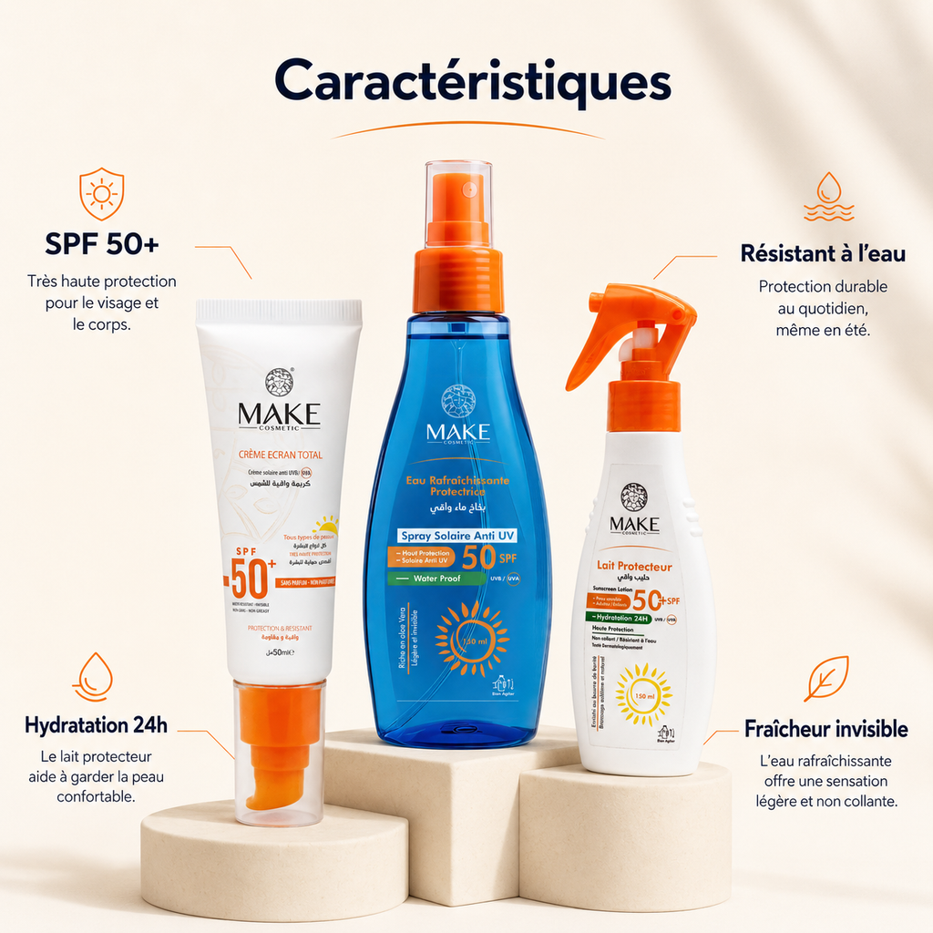 Pack Protection++ – Crème SPF 50+ + Spray SPF 50 + Lait Protecteur SPF 50+